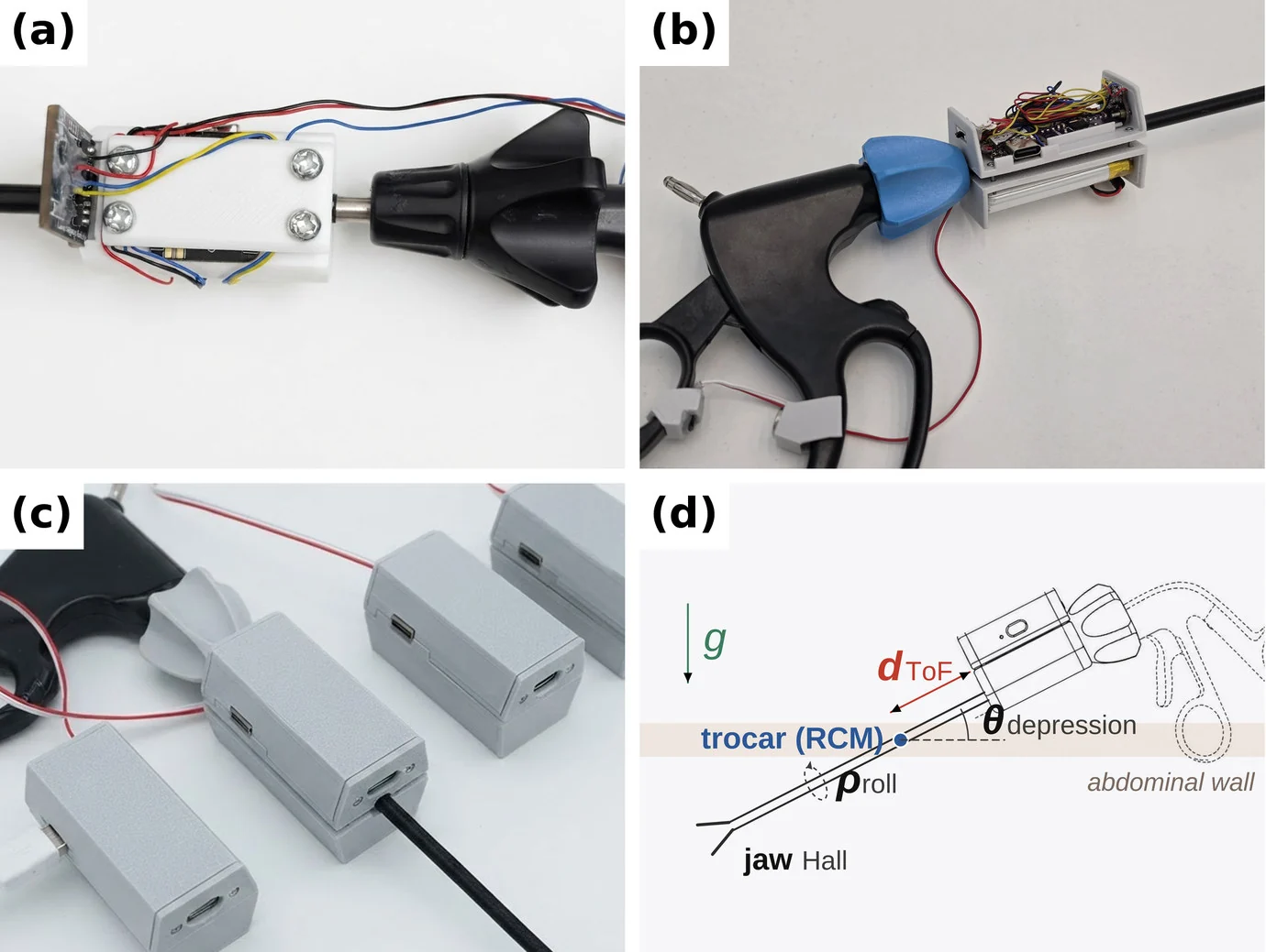 The ex-vivo logger, the in-vivo logger with its enclosure open and components labelled, four in-vivo loggers, and the four-degree-of-freedom geometry through the trocar